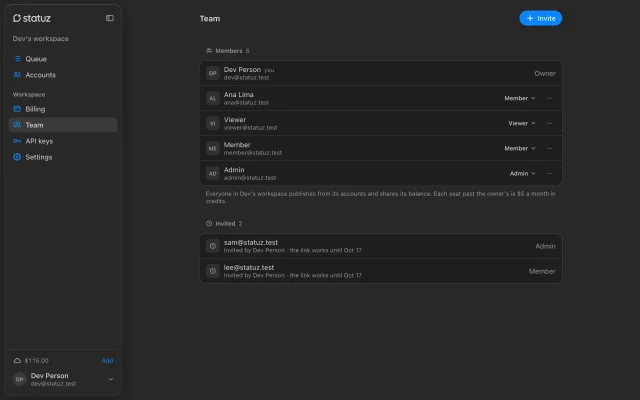 A team of five with owner, member, viewer and admin roles